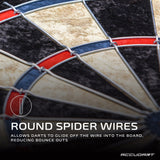 Accudart Americana Limited Edition Dartboard Cabinet Set