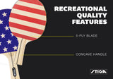 Recreational Racket