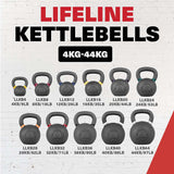 Lifeline Fitness Kettlebells
