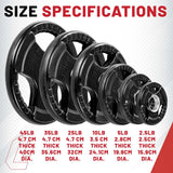 Lifeline Olympic Rubber Grip Plate Sets