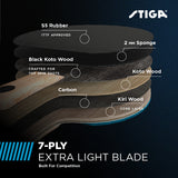 STIGA Pro Carbon - Blue_3
