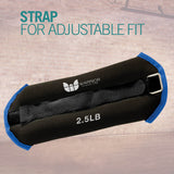 Warrior Ankle/Wrist Weights_2