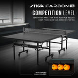 Carbon 15