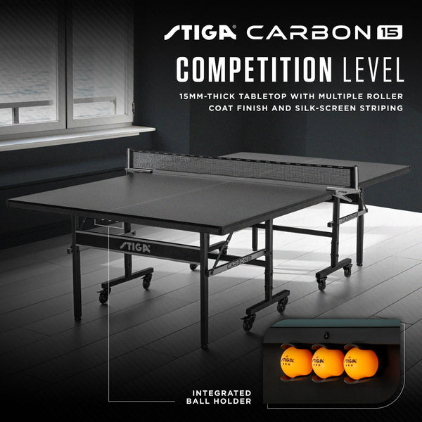 Carbon 15
