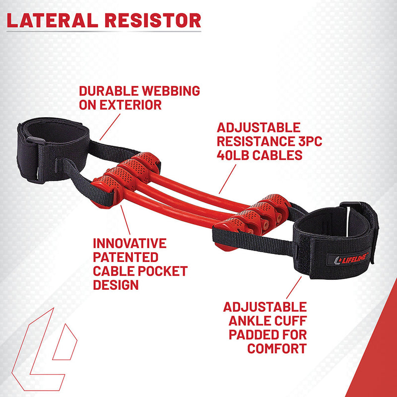 Lifeline Interchangeable Lateral Resistor Escalade Sports
