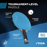 Blue Pro Carbon