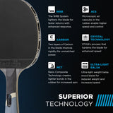 Blue Pro Carbon