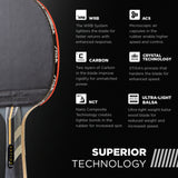 STIGA Raptor Racket_4