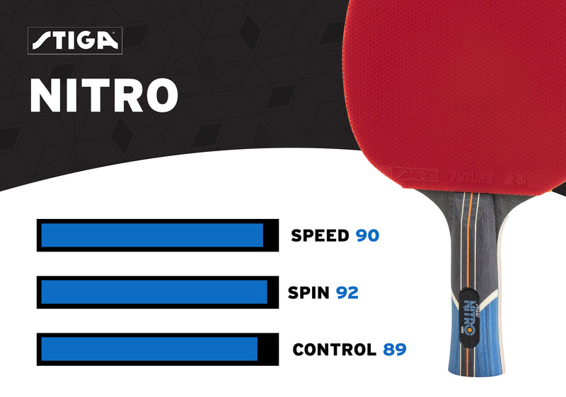 STIGA Nitro Table Tennis Racket_3