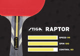 STIGA Raptor Table Tennis Racket_6