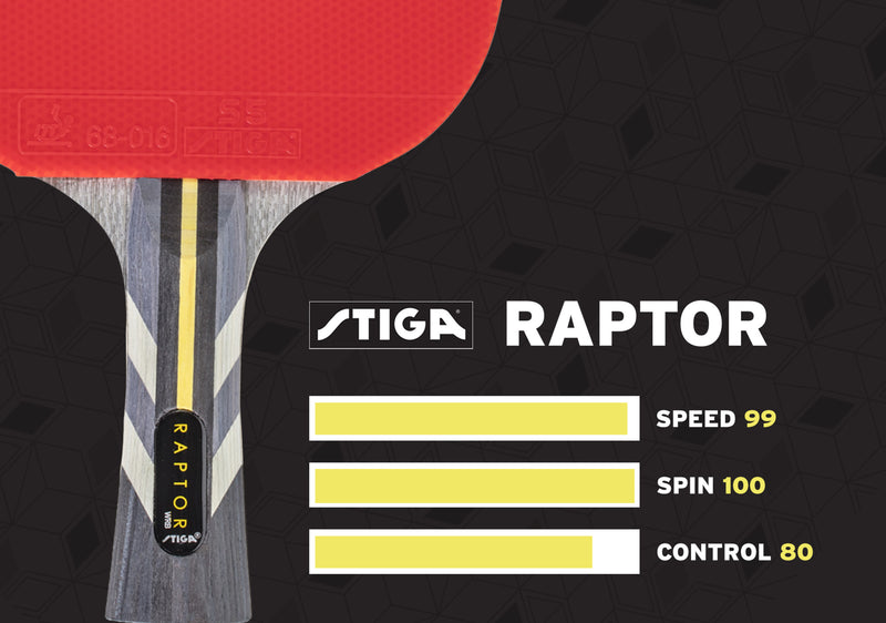 STIGA Raptor Table Tennis Racket_6