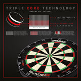 Winmau Blade 6 Triple Core Bristle Dartboard_4